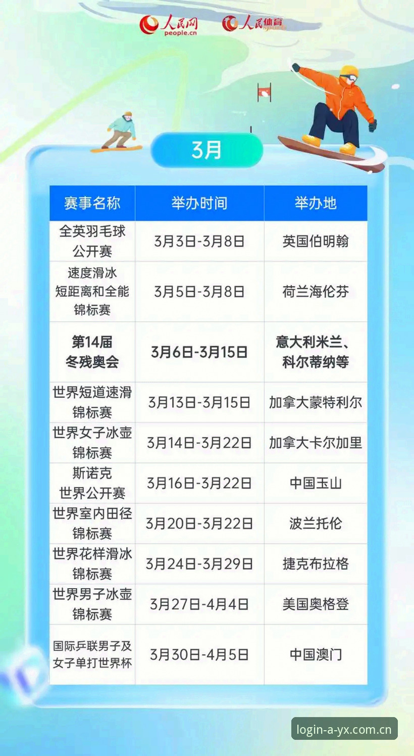 AYX官方下载实用指南：2026版赛事数据与v3.2中国入口升级要点
