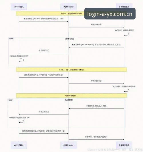 官网登录入口网页体育资讯功能的深层逻辑：一次关于信息获取路径的效率分析